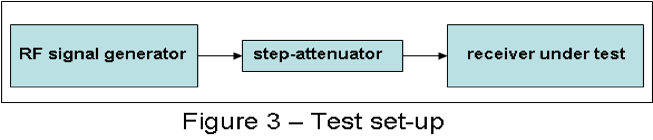 s_meter-fig3.png